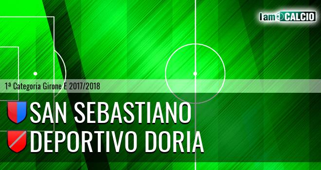 San Sebastiano - Deportivo Doria