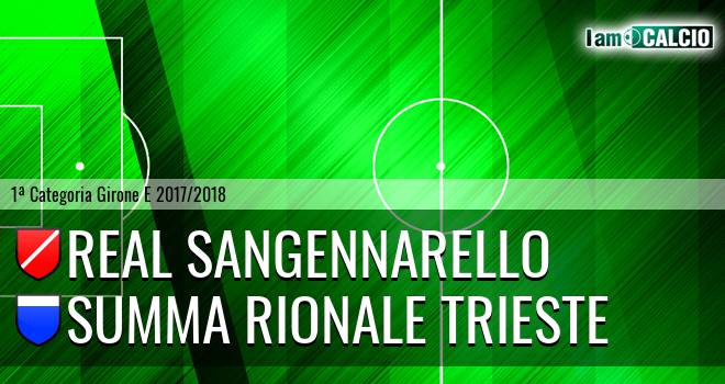 Real Sangennarello - Summa Rionale Trieste