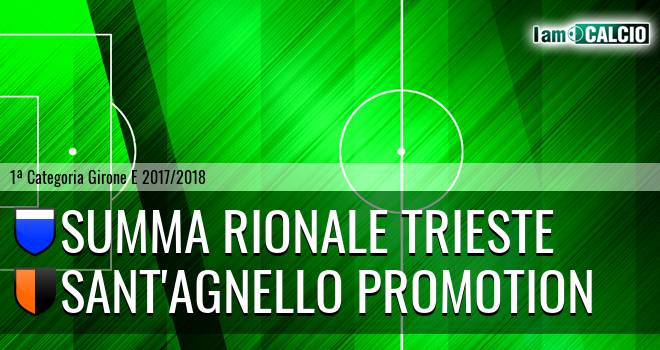 Summa Rionale Trieste - Sant'Agnello Promotion