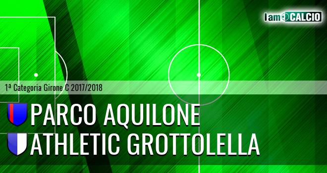 Parco Aquilone - Athletic Grottolella