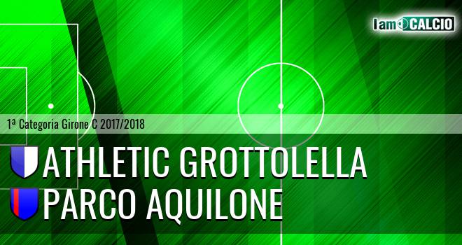 Athletic Grottolella - Parco Aquilone