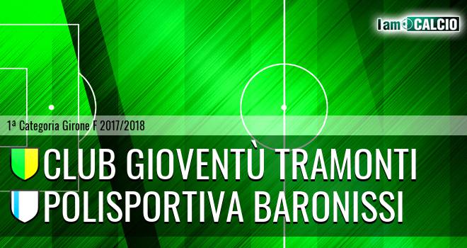 Club Gioventù Tramonti - Baronissi