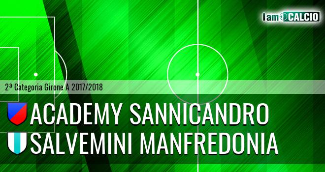 Academy Sannicandro - Salvemini Manfredonia