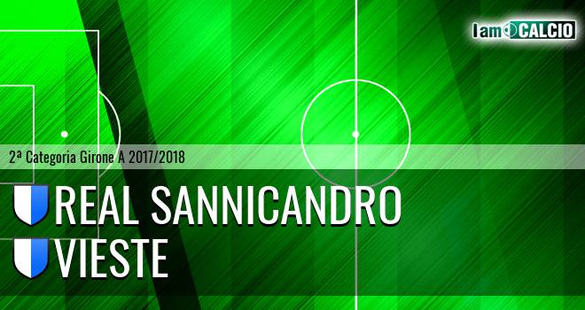 Real Sannicandro - Vieste