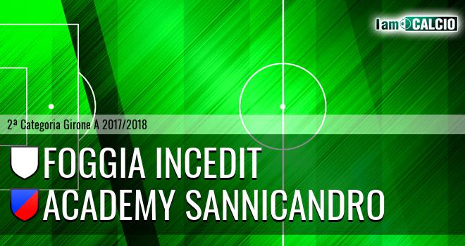 Foggia Incedit - Academy Sannicandro