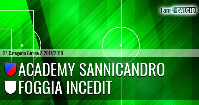 Academy Sannicandro - Foggia Incedit