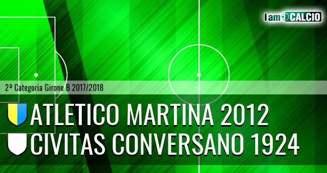 Atletico Martina 2012 - Civitas Conversano 1924