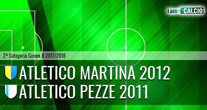 Atletico Martina 2012 - Atletico Pezze 2011