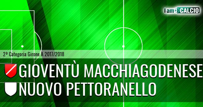 Gioventù Macchiagodenese - Nuovo Pettoranello