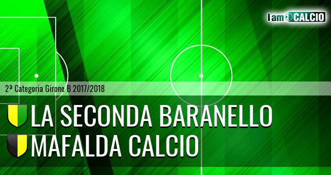 La Seconda Baranello - Mafalda Calcio