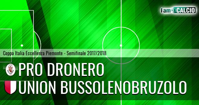 Pro Dronero - Union BussolenoBruzolo