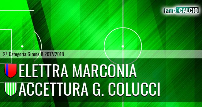Elettra Marconia - Accettura G. Colucci