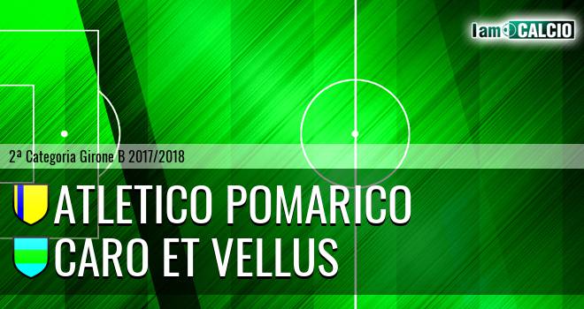 Atletico Pomarico - Caro et Vellus