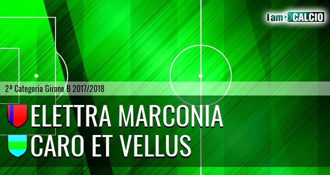 Elettra Marconia - Caro et Vellus