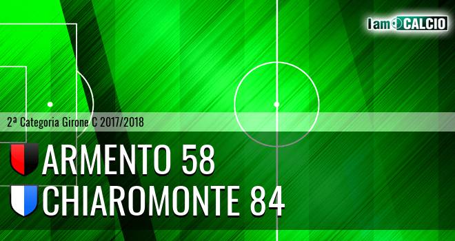 Armento 58 - Chiaromonte 84