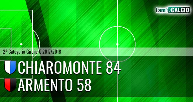 Chiaromonte 84 - Armento 58