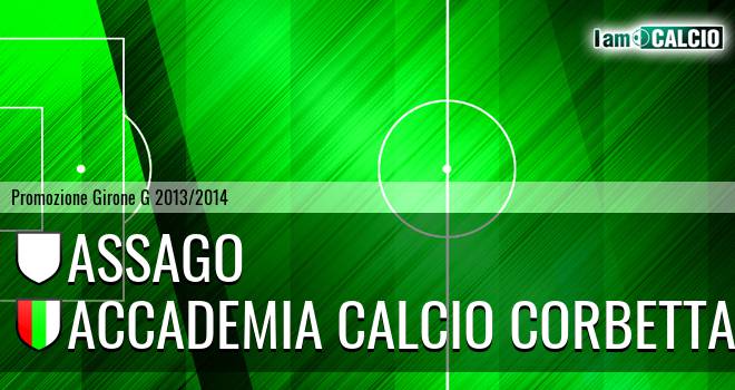 Assago - Accademia Calcio Corbetta Vittuone