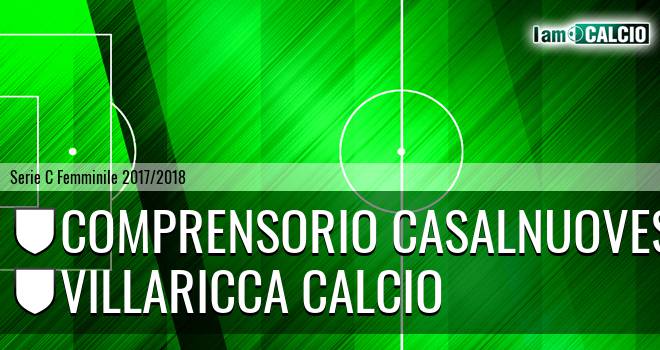 Casalnuovo Woman - Villaricca Calcio