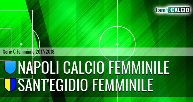 Napoli Calcio Femminile - Sant'Egidio Femminile