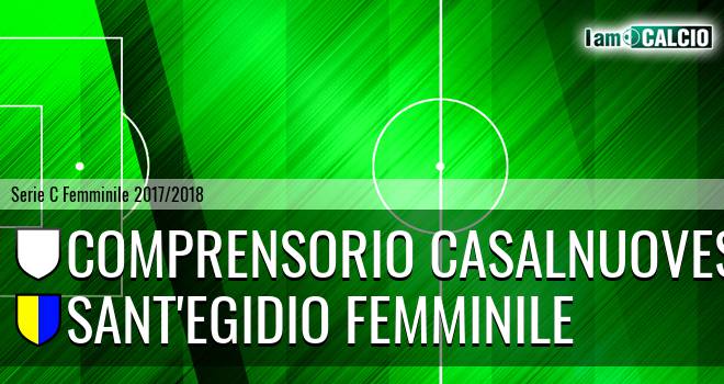 Casalnuovo Woman - Sant'Egidio Femminile