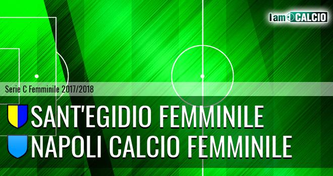 Sant'Egidio Femminile - Napoli Calcio Femminile