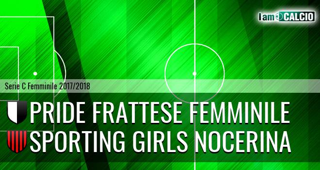Pride Frattese Femminile - Fortitudo Nocerina Cf