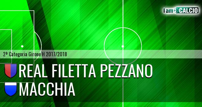 Real Filetta Pezzano - Macchia