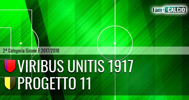 Viribus Unitis 1917 - Progetto 11