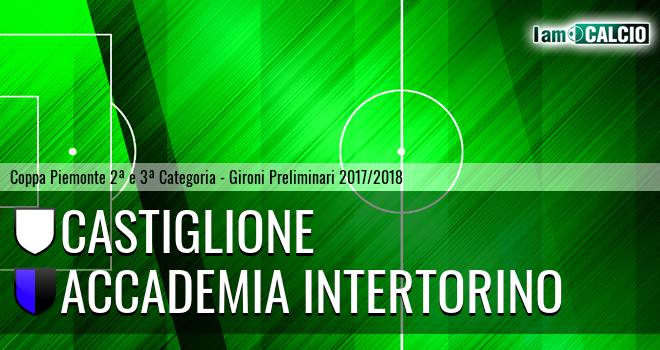 Castiglione - Accademia Intertorino
