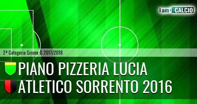 Piano Pizzeria Lucia - Atletico Sorrento 2016