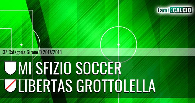 Mi Sfizio Soccer - Libertas Grottolella