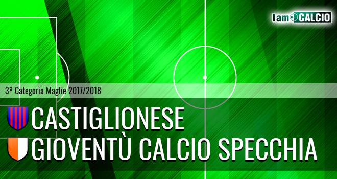 Castiglionese - Gioventù Calcio Specchia