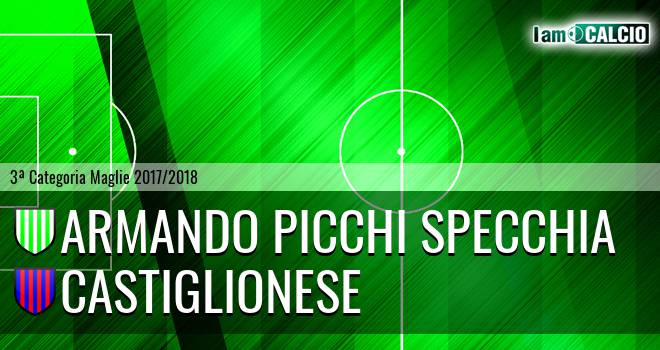 Armando Picchi Specchia - Castiglionese