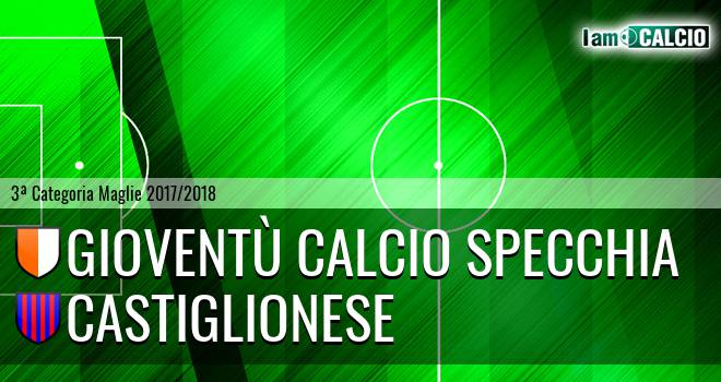 Gioventù Calcio Specchia - Castiglionese