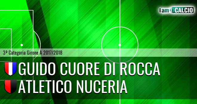 Guido Cuore Di Rocca - Atletico Nuceria