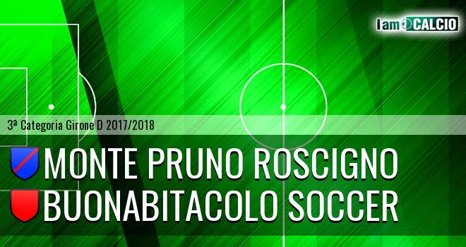 Monte Pruno Roscigno - Buonabitacolo Soccer
