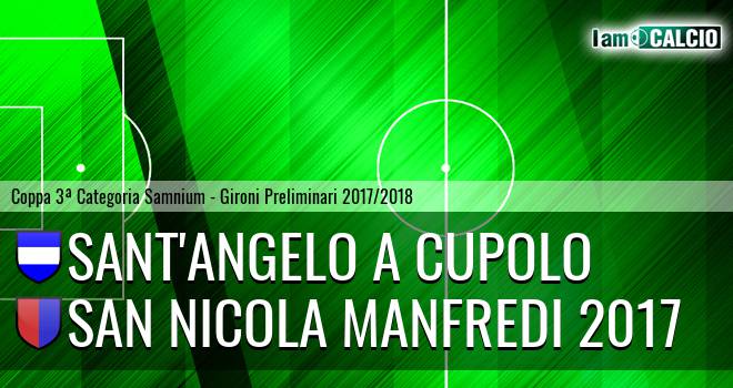 Sant'Angelo a Cupolo - Real San Nicola Manfredi
