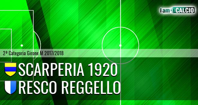 Scarperia 1920 - Resco Reggello