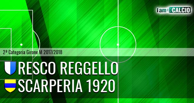 Resco Reggello - Scarperia 1920