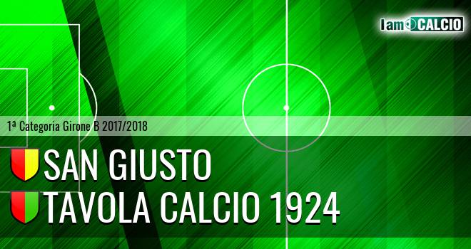 San Giusto - Tavola Calcio 1924