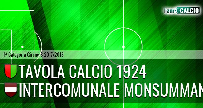 Tavola Calcio 1924 - Intercomunale Monsummano