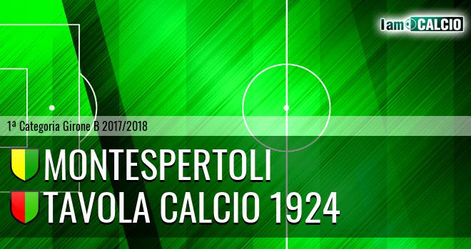 Montespertoli - Tavola Calcio 1924