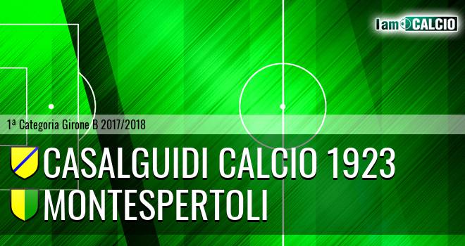 Casalguidi 1923 Calcio - Montespertoli