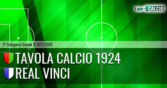 Tavola Calcio 1924 - Real Vinci