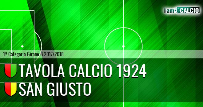 Tavola Calcio 1924 - San Giusto