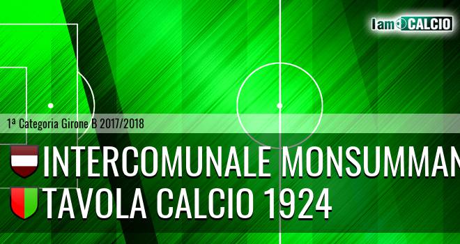 Intercomunale Monsummano - Tavola Calcio 1924