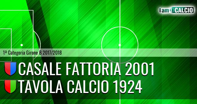 Casale Fattoria 2001 - Tavola Calcio 1924