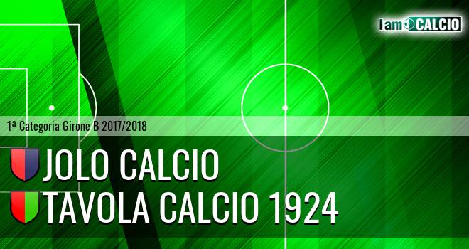 Jolo Calcio - Tavola Calcio 1924