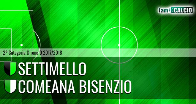 Settimello - Comeana Bisenzio