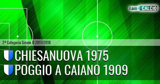 Chiesanuova 1975 - Poggio a Caiano 1909